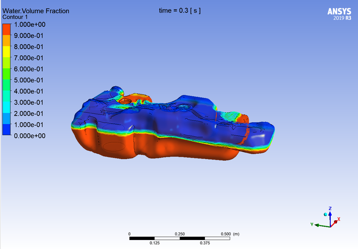 ansys2019有中文版吗